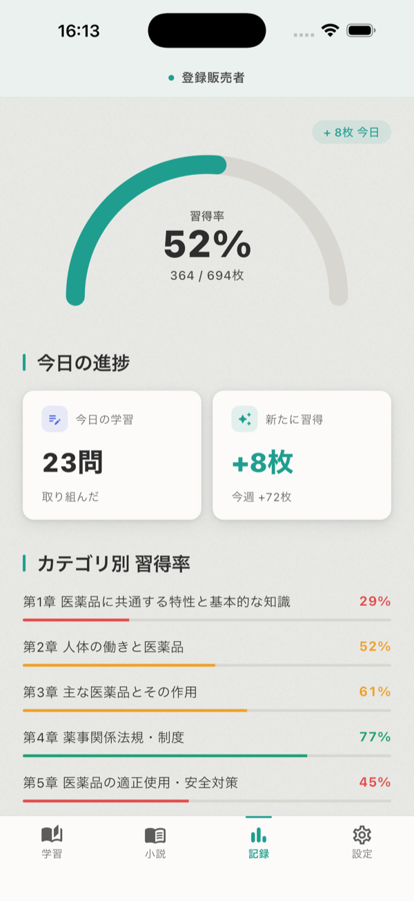問題画面（○×）